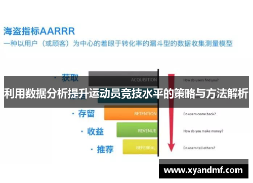 利用数据分析提升运动员竞技水平的策略与方法解析