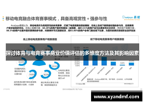 探讨体育与电竞赛事商业价值评估的多维度方法及其影响因素