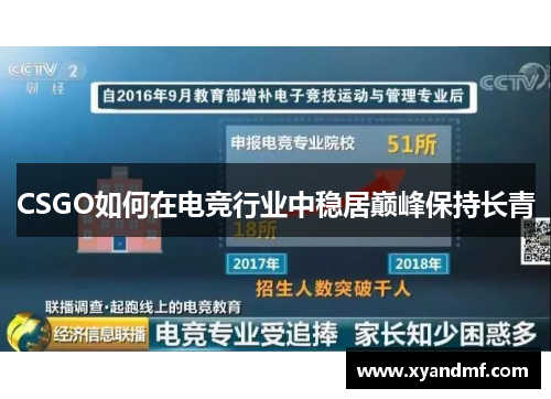 CSGO如何在电竞行业中稳居巅峰保持长青