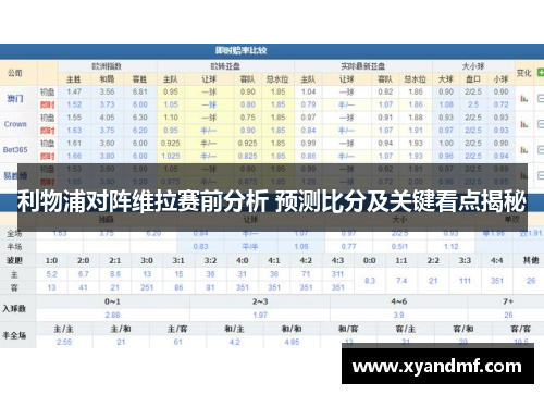 利物浦对阵维拉赛前分析 预测比分及关键看点揭秘 利物浦对阵维拉赛前分析 预测比分及关键看点揭秘