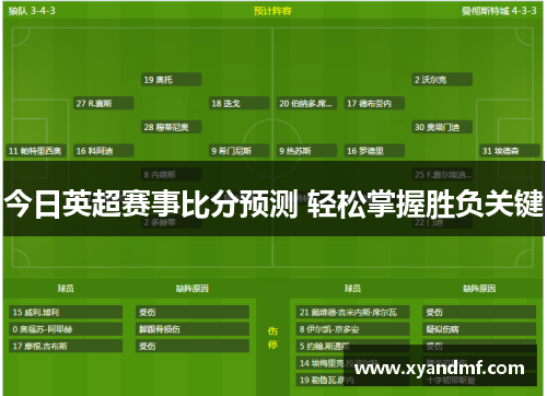 今日英超赛事比分预测 轻松掌握胜负关键 今日英超赛事比分预测 轻松掌握胜负关键